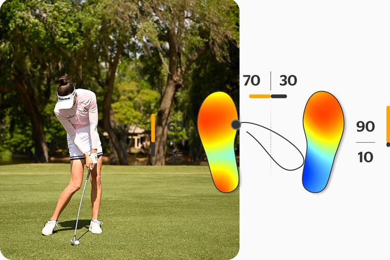 BAL.ON Smart Kit with Heatmap